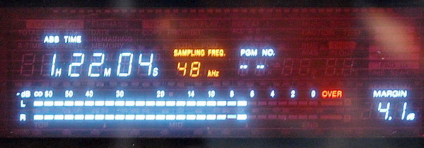 level indicators